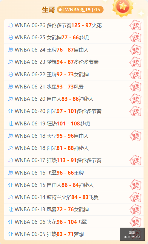 广州赛马,赛程安排,赛果查询,广州赛马,赛程安排,赛果查询,马匹资料,赛事动态