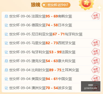 电竞游戏,堡垒之夜,销量突破千,广州赛马,赛程安排,赛果查询,马匹资料,赛事动态